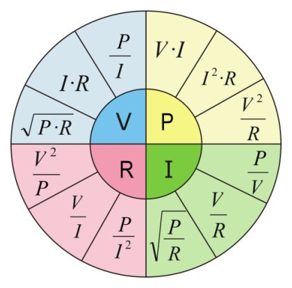 Ohm's Law Calculator - ezcalc.me