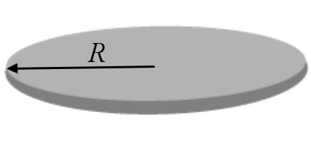 Circular disc capacitor