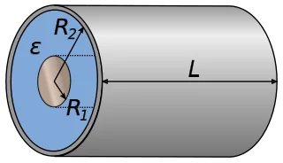 Concentric cylinders capacitor
