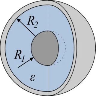 Concentric spheres capacitor