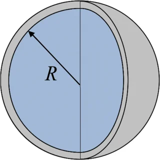 Spherical capacitor