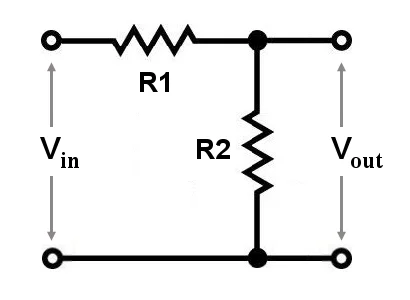 Voltage divider graph