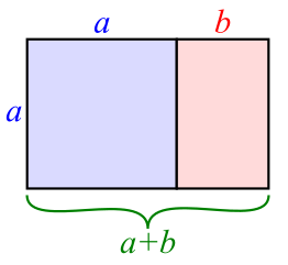 Golden Rectangle